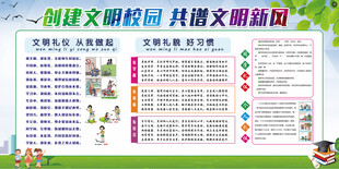 创建文明校园 共谱文明新风