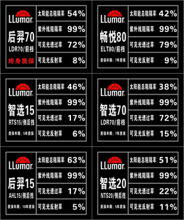黑色促销标签集合