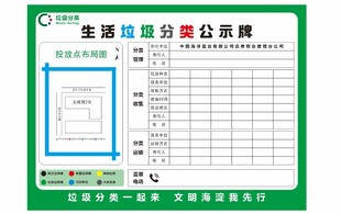垃圾分类