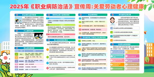 2025年职业病防治法  
