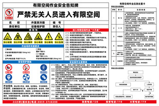 有限空间安全牌
