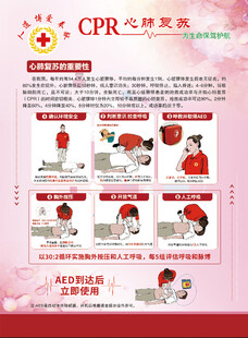 心肺复苏彩页