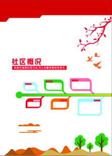 社区