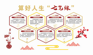 算好人生七笔账