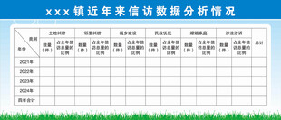 统计表