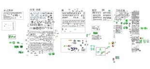 CAD 图库