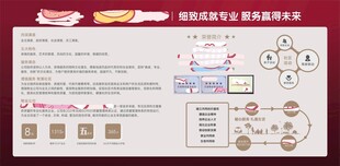 物业宣传栏海报公示栏