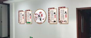 中医诊所文化墙