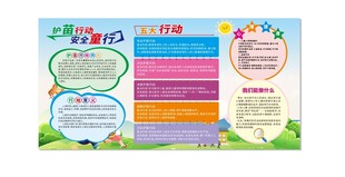 护苗行动
