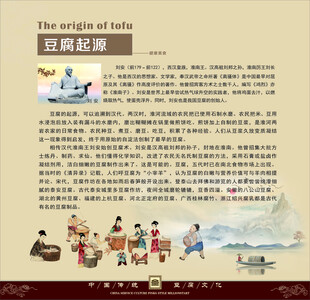 豆腐起源