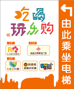 吃喝玩乐购