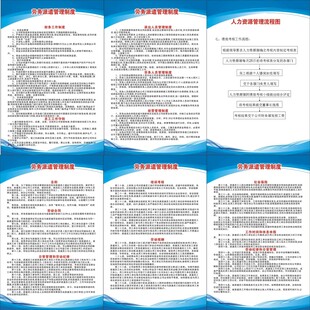 劳务派遣制度牌