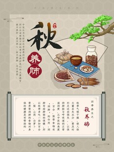 中式古典中医馆医院四季养生海报