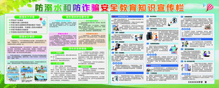 防溺水和防诈骗板报