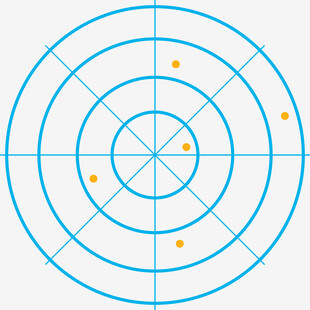 雷达扫描图示例