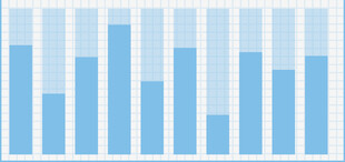 蓝色柱状统计图展示数据