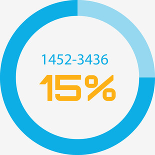 占比的圆形图表数据