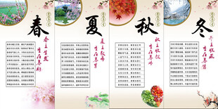 四季主题装饰画展示
