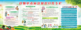 食品中毒宣传栏