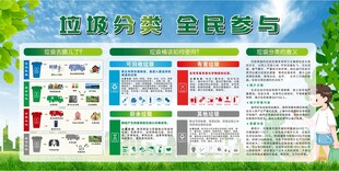垃圾分类 全民参与