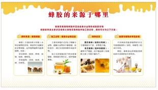 蜂胶的来源于哪里