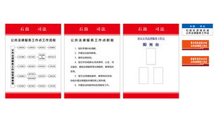 社区制度牌