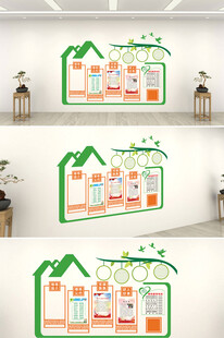 文明和谐小区文化墙