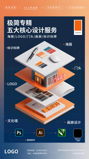 平面设计师海报模板