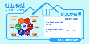 就业驿站信息发布架构图