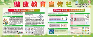 健康教育宣传栏