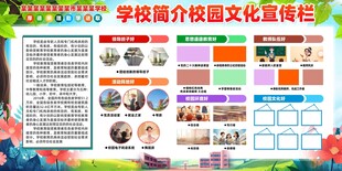 学校简介展板