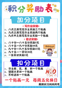 积分奖励表