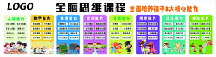 幼小衔接  全脑思维 