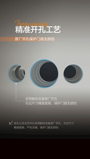 门锁开孔海报