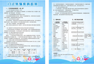 医保宣传单门特DM单