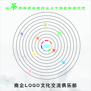 商企LOGO文化交流俱乐部