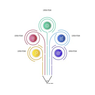 彩色铅笔创意思维导图