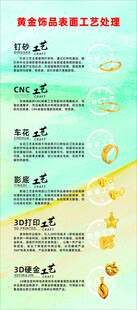 黄金饰品表面工艺