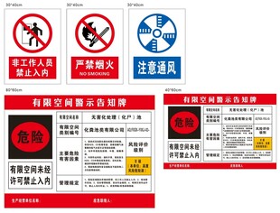 有限空间标识牌