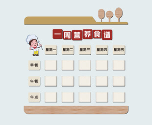 幼儿园一周营养食谱
