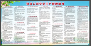 物流公司安全生产管理制度