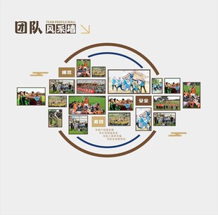 团队风采照片墙