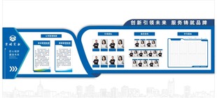 企业文化墙简介