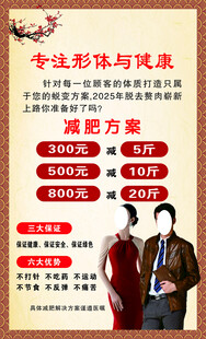 中医减肥海报