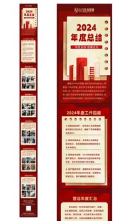 年度总结长图