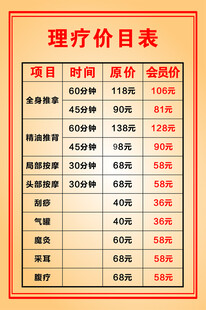 理疗价目表