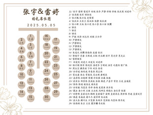 婚礼席位图