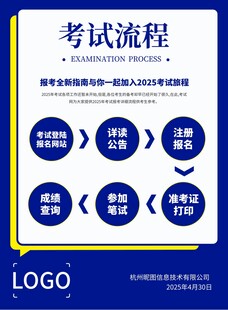 考试流程指引图