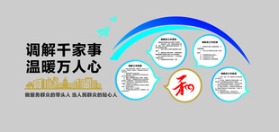 调解文化墙
