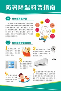 防暑降温科普指南